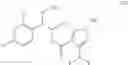 Fig. 101 - Fungicidal compositions comprising 3-difluoromethyl-1-methyl-1H-pyrazole-4-carboxylic acid methoxy-[1-methyl-2-(2,4,6-trichlorophenyl)-ethyl]-amide and an azole