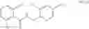 Fig. 105 - Fungicidal compositions comprising 3-difluoromethyl-1-methyl-1H-pyrazole-4-carboxylic acid methoxy-[1-methyl-2-(2,4,6-trichlorophenyl)-ethyl]-amide and an azole