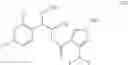 Fig. 17 - Fungicidal compositions comprising 3-difluoromethyl-1-methyl-1H-pyrazole-4-carboxylic acid methoxy-[1-methyl-2-(2,4,6-trichlorophenyl)-ethyl]-amide and an azole