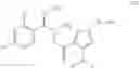 Fig. 30 - Fungicidal compositions comprising 3-difluoromethyl-1-methyl-1H-pyrazole-4-carboxylic acid methoxy-[1-methyl-2-(2,4,6-trichlorophenyl)-ethyl]-amide and an azole