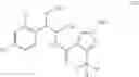 Fig. 45 - Fungicidal compositions comprising 3-difluoromethyl-1-methyl-1H-pyrazole-4-carboxylic acid methoxy-[1-methyl-2-(2,4,6-trichlorophenyl)-ethyl]-amide and an azole
