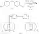 Fig. 28 - Antimicrobial PHT coatings