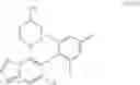 Fig. 13 - Difenoconazole sterepospmeric composition with reduced phytotoxicity