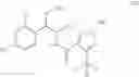 Fig. 20 - Difenoconazole sterepospmeric composition with reduced phytotoxicity