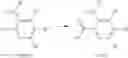 Fig. 24 - Composition and method for controlling pests