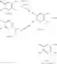 Fig. 27 - Composition and method for controlling pests