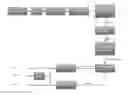Fig. 01 - PREBIOTIC ANIMAL FEED PRODUCT
