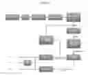 Fig. 03 - PREBIOTIC ANIMAL FEED PRODUCT