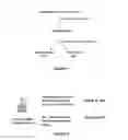 Fig. 02 - PRODUCTION METHOD OF FISH FEED ENRICHED WITH POLAR LIPIDS AND METHOD TO ENRICH FARMED FISHES