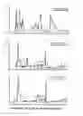 Fig. 03 - PRODUCTION METHOD OF FISH FEED ENRICHED WITH POLAR LIPIDS AND METHOD TO ENRICH FARMED FISHES
