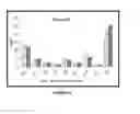 Fig. 04 - PRODUCTION METHOD OF FISH FEED ENRICHED WITH POLAR LIPIDS AND METHOD TO ENRICH FARMED FISHES
