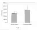 Fig. 12 - Process for producing N-propanol and propionic acid using metabolically engineered propionibacteria
