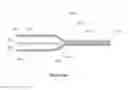 Fig. 06 - ELECTRIC HEATING PAD WITH ELECTROSURGICAL GROUNDING