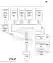 Fig. 03 - METHOD AND APPARATUS FOR MAKING CUSTOMIZED NUTRITIONAL MIXTURES