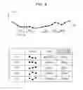 Fig. 05 - Image processing apparatus, image processing method, and program