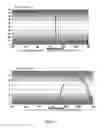 Fig. 08 - Method and apparatus for optical measurements under ambient light conditions