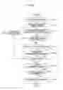 Fig. 15 - Pulse wave velocity measurement method