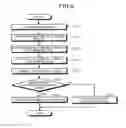 Fig. 06 - Medical-image processing apparatus
