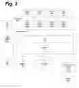 Fig. 03 - Apparatus and method for improving psychophysiological function for performance under stress