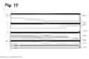 Fig. 16 - Apparatus and method for improving psychophysiological function for performance under stress