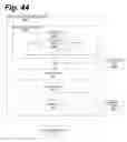 Fig. 45 - Apparatus and method for improving psychophysiological function for performance under stress