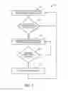 Fig. 04 - System and method for bronchial dilation