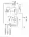 Fig. 10 - Surgical manipulator having a feed rate calculator
