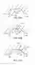 Fig. 27 - Surgical manipulator having a feed rate calculator