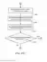 Fig. 30 - Surgical manipulator having a feed rate calculator
