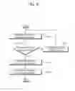 Fig. 09 - OPHTHALMIC TREATMENT APPARATUS AND METHOD FOR CONTROLLING SAME