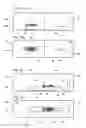 Fig. 02 - Arrangement for preparing and positioning patients to be treated and/or cared for medically