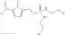 Fig. 15 - Delamination resistant pharmaceutical glass containers containing active pharmaceutical ingredients