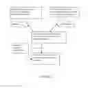 Fig. 02 - Method for making an emulsified antiperspirant product
