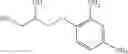 Fig. 41 - Dye composition using at least one coupler of meta-phenylenediamine type substituted in position 4 in a medium comprising a fatty substance, processes and device