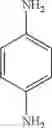 Fig. 48 - Dye composition using at least one coupler of meta-phenylenediamine type substituted in position 4 in a medium comprising a fatty substance, processes and device