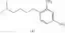 Fig. 83 - Dye composition using at least one coupler of meta-phenylenediamine type substituted in position 4 in a medium comprising a fatty substance, processes and device