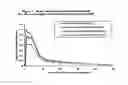 Fig. 02 - TRANSMUCOSAL DELIVERY DEVICES WITH ENHANCED UPTAKE