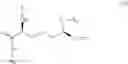 Fig. 06 - Intradermal delivery of immunological compositions comprising toll-like receptor 7 agonists