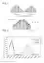 Fig. 02 - Pharmaceutical compositions comprising multi-component crystalline particles suitable for use in inhalation therapy