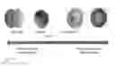 Fig. 01 - Method of Engineering Nanoparticle