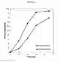 Fig. 07 - LIQUID-FILLED IMMEDIATE RELEASE SOFT GELATIN CAPSULES