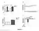 Fig. 02 - Salvinorin compositions and uses thereof