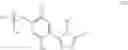 Fig. 06 - TRIAZOLE COMPOUNDS THAT MODULATE HSP90 ACTIVITY