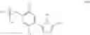 Fig. 65 - TRIAZOLE COMPOUNDS THAT MODULATE HSP90 ACTIVITY