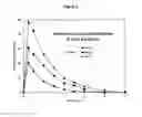 Fig. 03 - Infusion delivery devices and methods