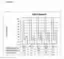 Fig. 02 - Hydrophobic charge induction chromatographic depletion of a protein from a solution