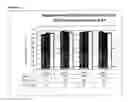 Fig. 07 - Hydrophobic charge induction chromatographic depletion of a protein from a solution