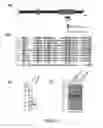 Fig. 07 - Treatment and prevention of malaria