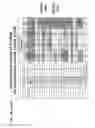 Fig. 294 - Antibody evolution immunogens