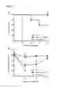 Fig. 04 - METHODS FOR ENHANCING AN IMMUNE RESPONSE TO AN ANTIGEN